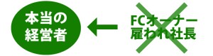 本当の経営者になる