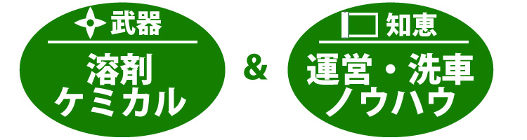 優れた溶剤とノウハウで成功へ